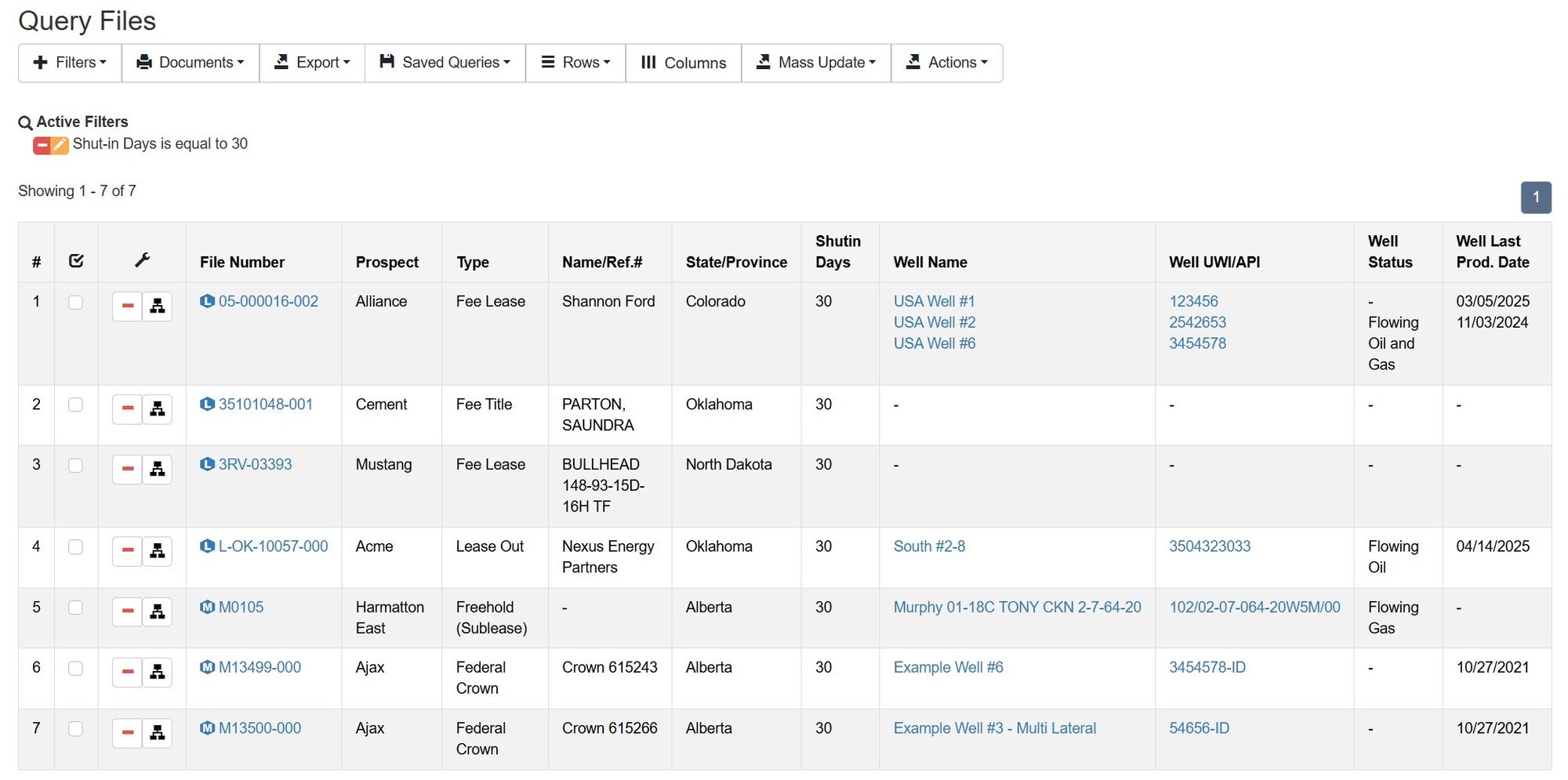 Operations Data - Shut in Days report
