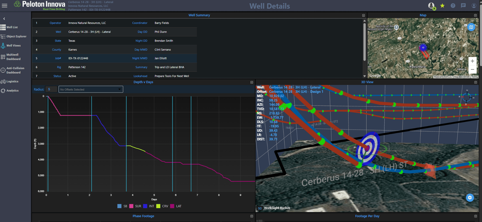 Automated Data Capture