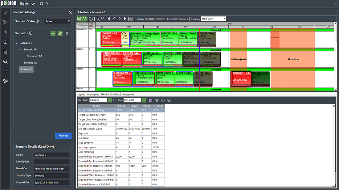 Scenario and Optimize
