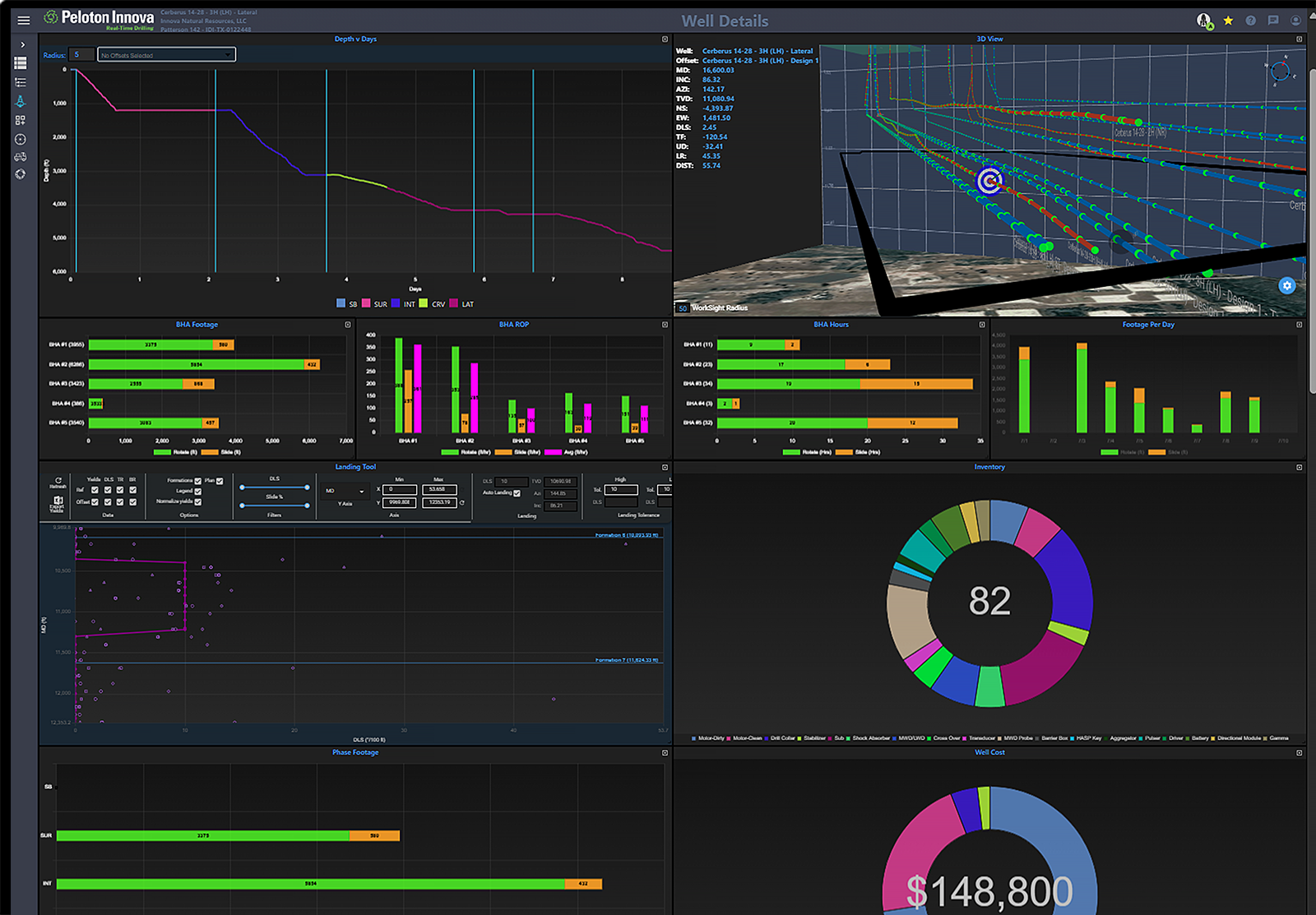 Use-Case-Screens-Innova