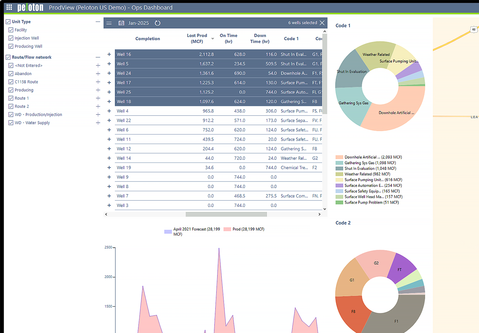Use-Case-Screens-Ops