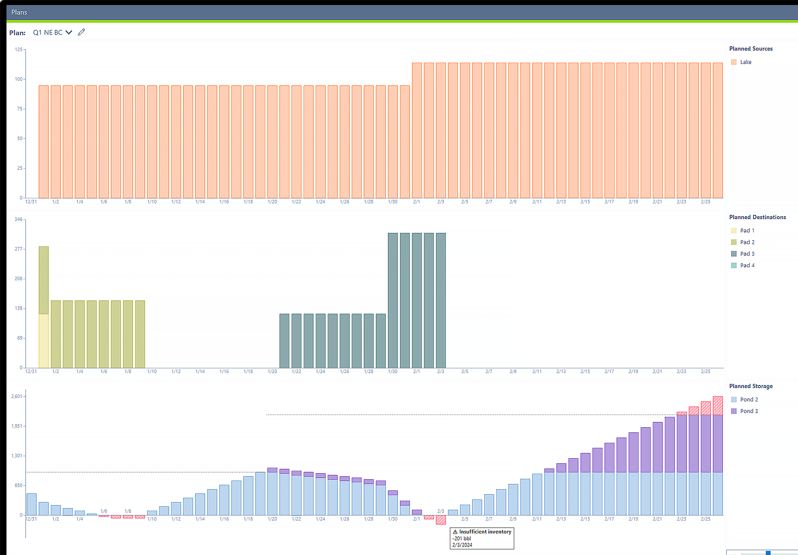 Use-Case-Screens-Water